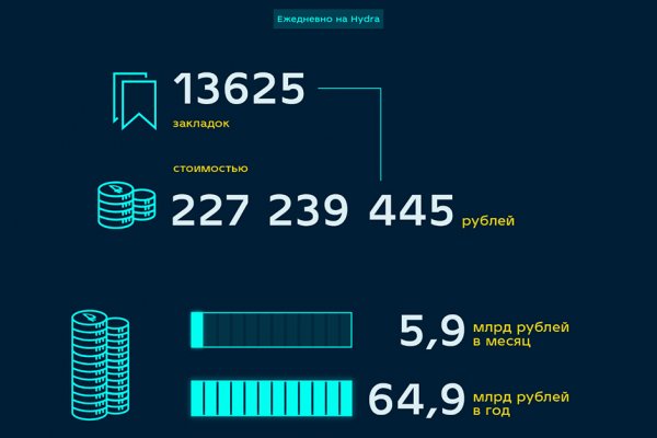 Кракен как зайти ссылка